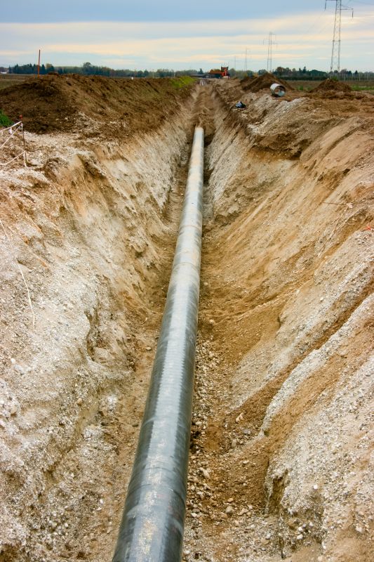 Modern Gas Piping Systems